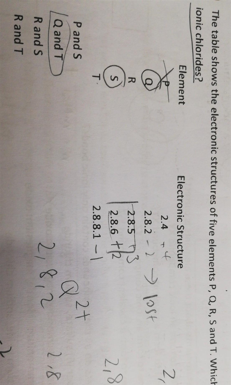 Which 2 elements form ionic chlorides and why? ​-example-1