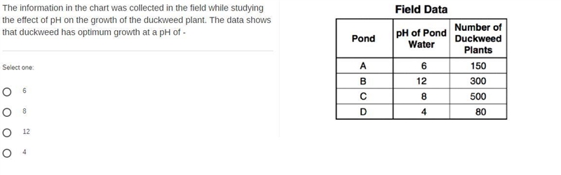 Answer fast plzzzzzzz-example-1