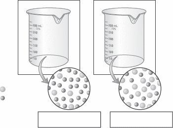 1.) Describe the two diagrams of a bottled carbonated beverage shown below as greater-example-2