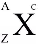 What does each letter represent for the fictious ion depicted below: Column A 1. A-example-1