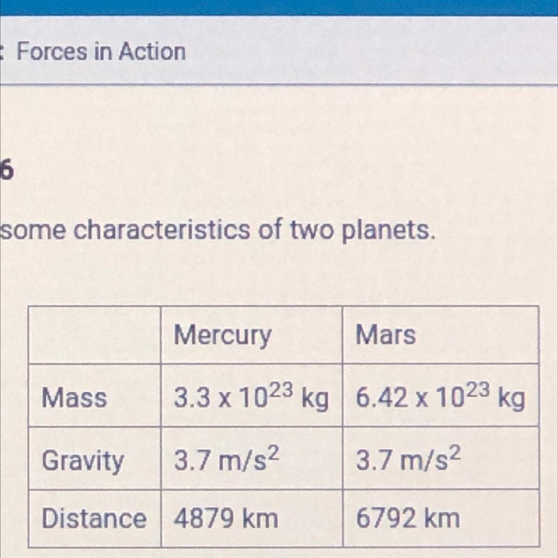 This table lists some characteristics of two planets. Which statement is true?-example-1