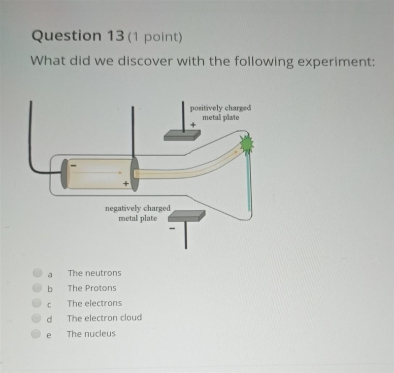 What did we discover with the following experiment​-example-1