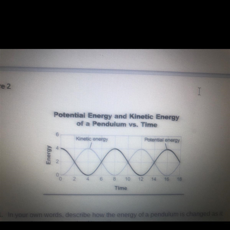 3. The sum of gravitational potential energy and kinetic energy is called mechanical-example-1