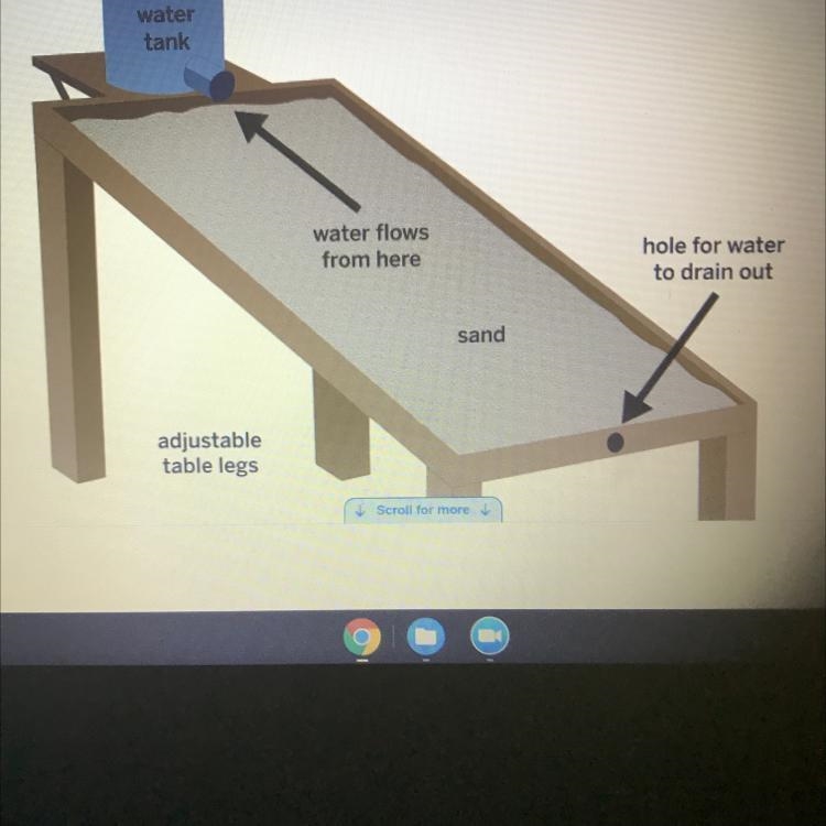 What features of this model will help Armando answer the question?-example-1