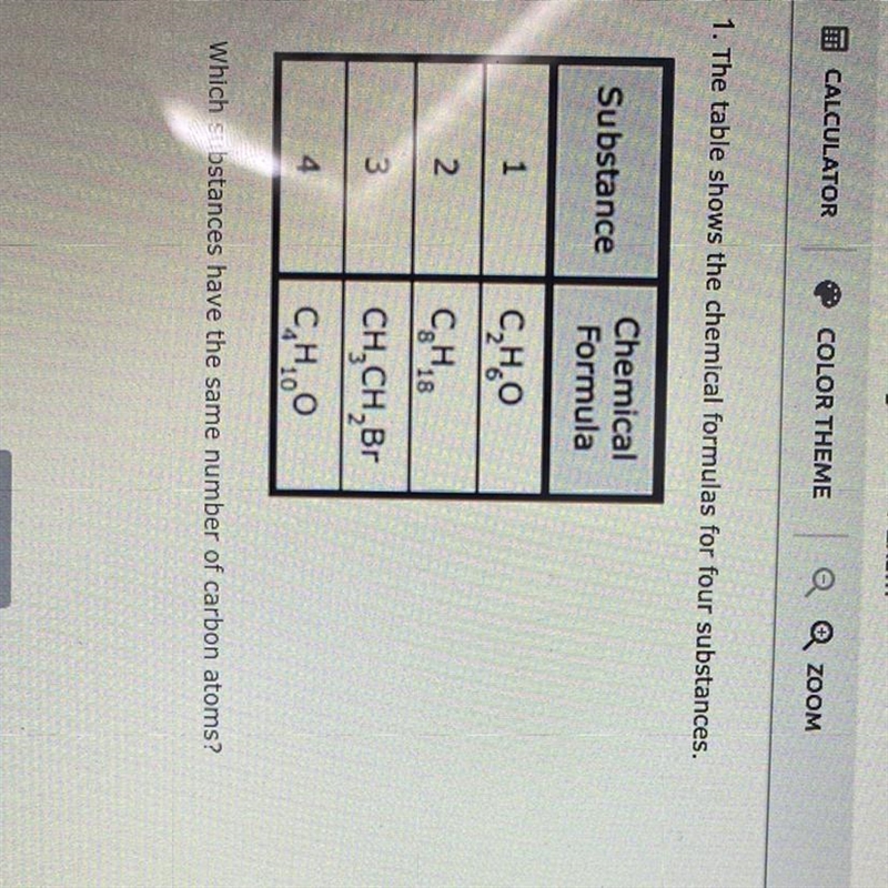 The table shows the chemical formulas for four substances which substances have the-example-1