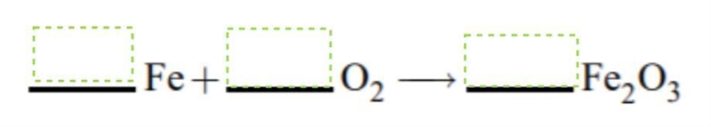 Need a bit of help with this. Fill in the coefficients, explain your answer.-example-1