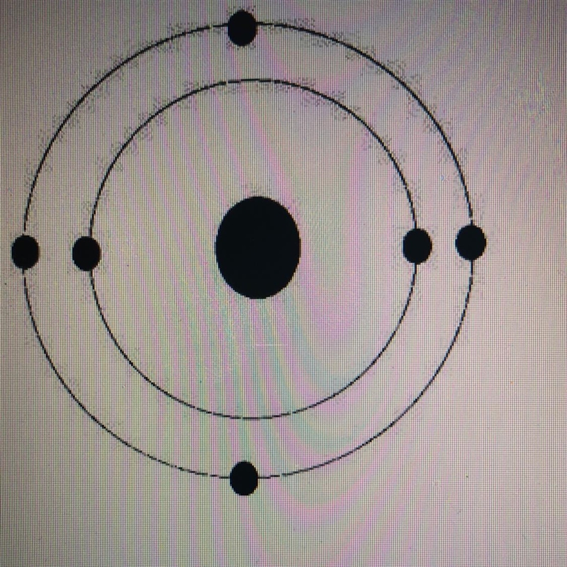 In which group on the periodic table does the atom pictures belong? a) 4 b) 6 c) 16 d-example-1