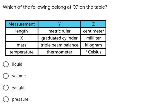 Which should I choose?-example-1