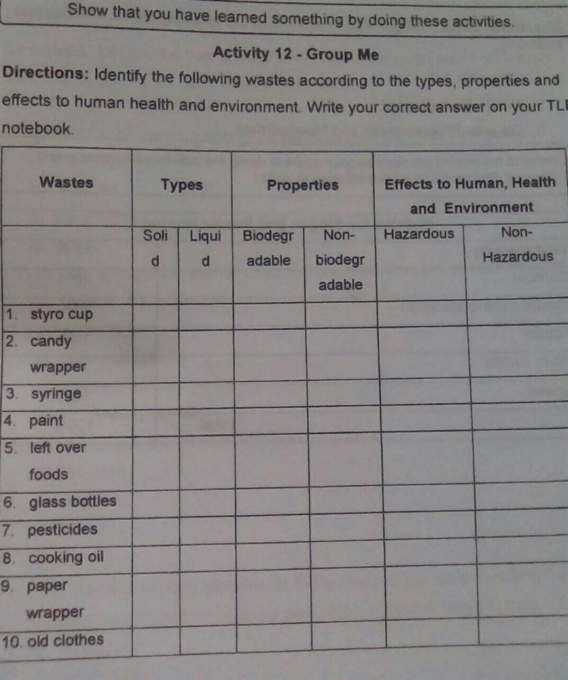 Activity 12 - Group Me Directions: Identify the following wastes according to the-example-1