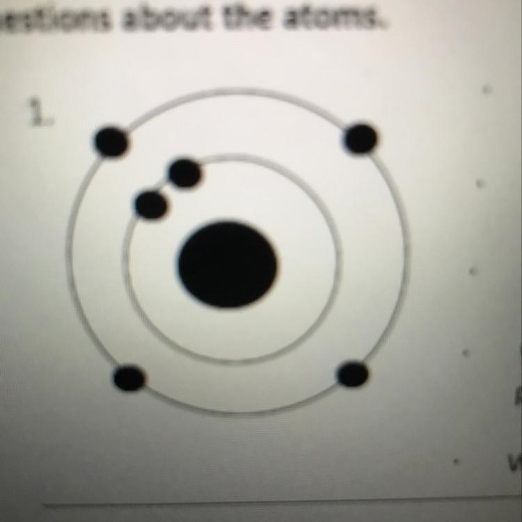 What period is the atom in? 1. What group is the atom in? What is the name of this-example-1