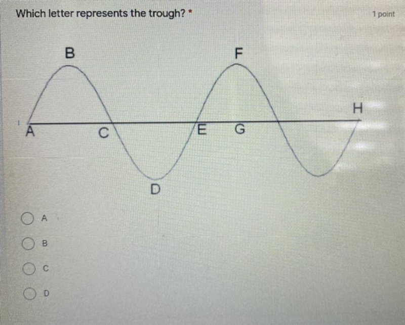 What letter represents the trough? :) PLEASE FAST! 1) A 2) B 3) C 4) D-example-1