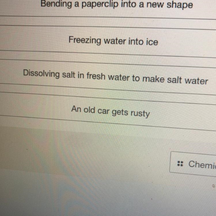 Dissolving salt in fresh water to make salt water is Chemical or Physicals-example-1