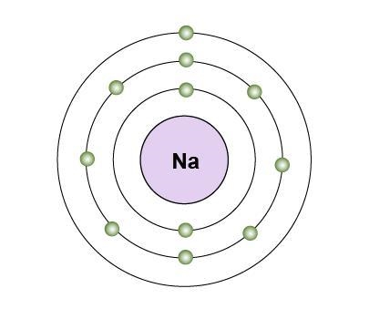 Does this atom satisfy the octet rule? Why or why not?-example-1