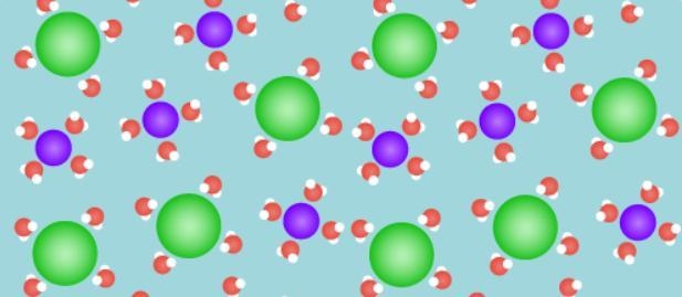 Is this a model of an element, a compound, or a mixture? Explain your reasoning.-example-1