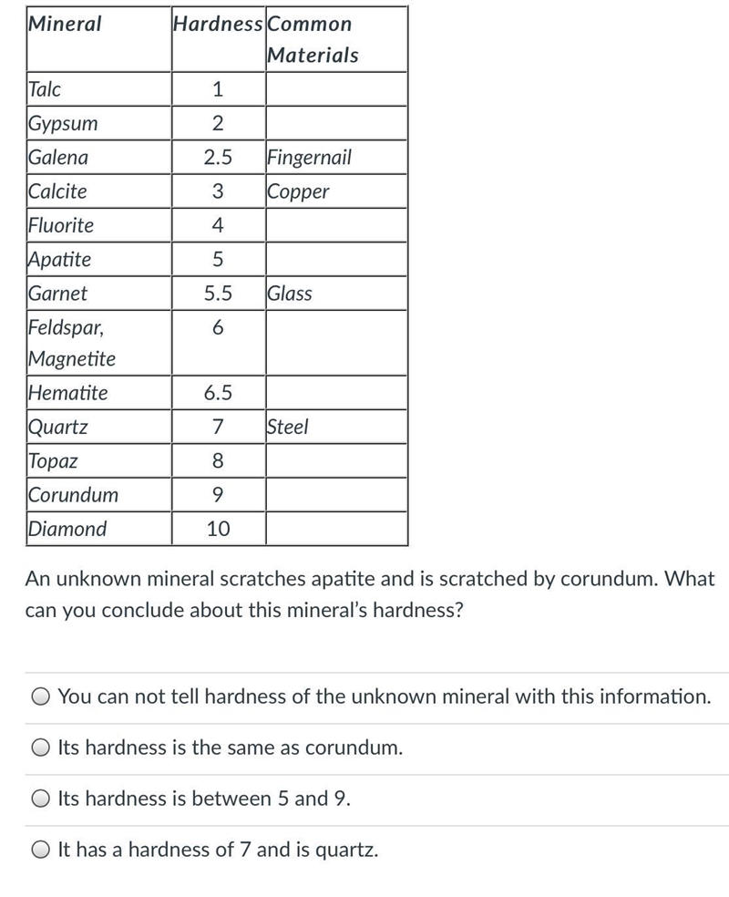 MULTIPLE CHOICE QUESTION. DONT GUESS btw this is science-example-5