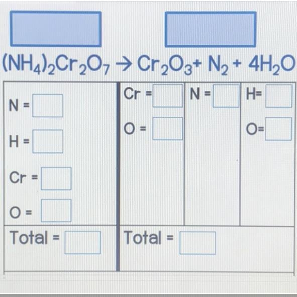 Complete the equation. All help needed on this. Thank you.-example-1