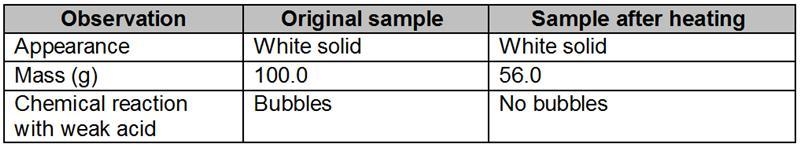 Obi is trying to determine if a powdery, solid substance is an element or a compound-example-1