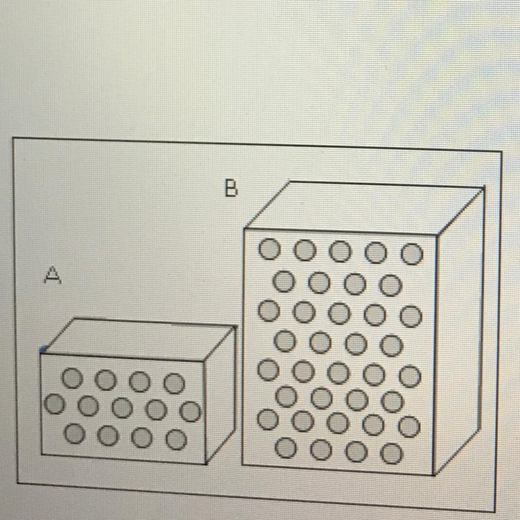 According to the image above, which of the following statements are true? (each dot-example-1