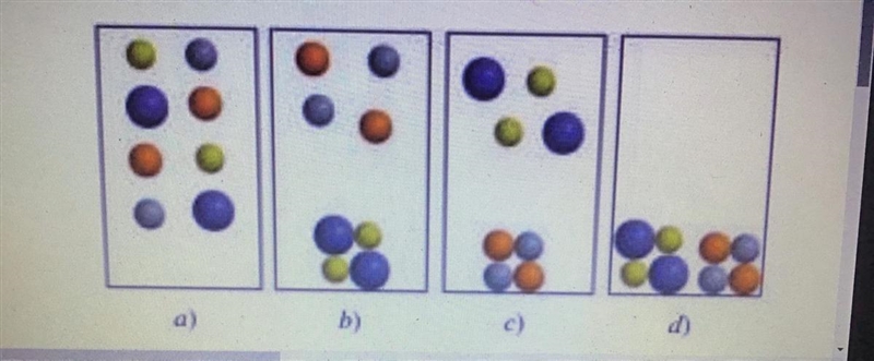 PLEASE! I HAVE 20 MINS LEFT :( Two aqueous solutions of AgNO3 and NaCl are mixed. Which-example-1