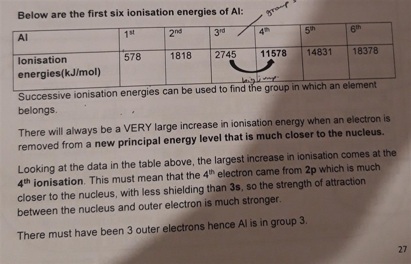 please someone explain this I dont get it at all. how do we know that the 4th electron-example-1