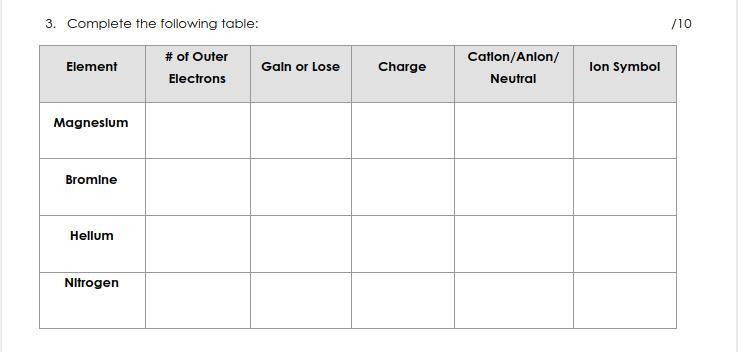 I need help on this its due Monday-example-1