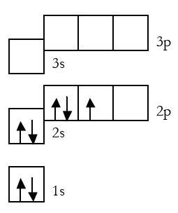 Which rule or principle does this violate? A. Aufbau Principle B. Pauli Exclusion-example-1