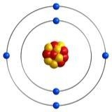 Which atom represents an element of least chemical reactivity? 1. A 2. B 3. C 4. D-example-1