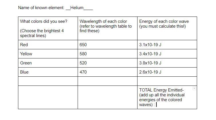 How do I add up all the energy to get the total energy emitted?-example-1