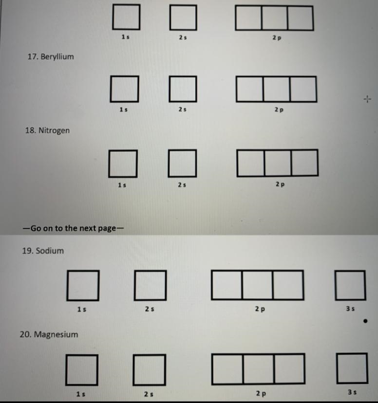 Fill in the orbital diagrams below. (The first one is boron by the way)-example-1