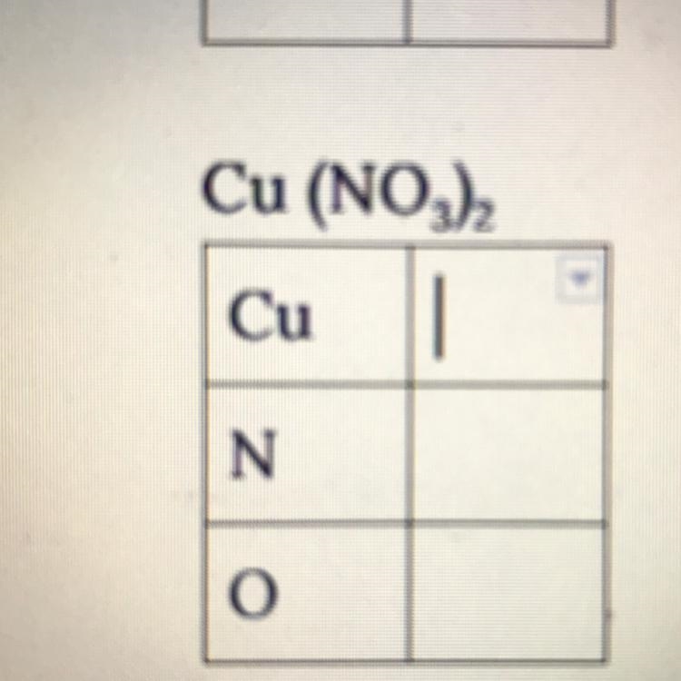 Please solve for Cu,N,and O an dif you can show how cause ik confused-example-1