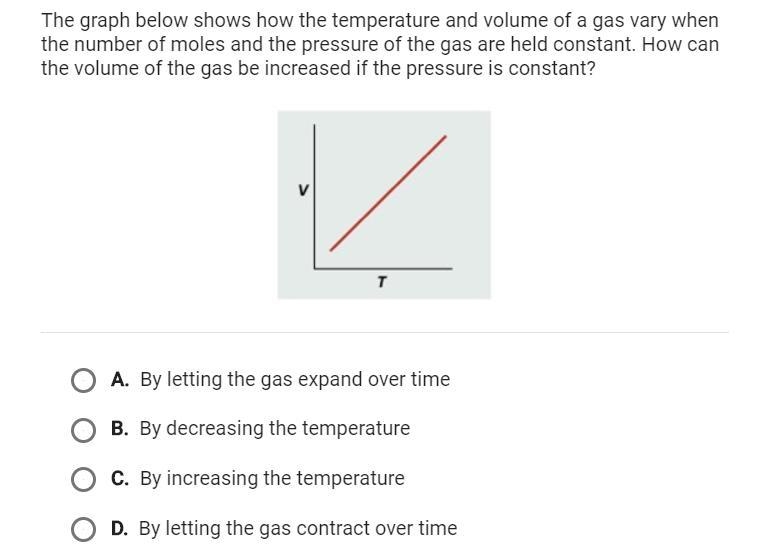 The graph below shows how the temperature and volume of a gas vary when the number-example-1