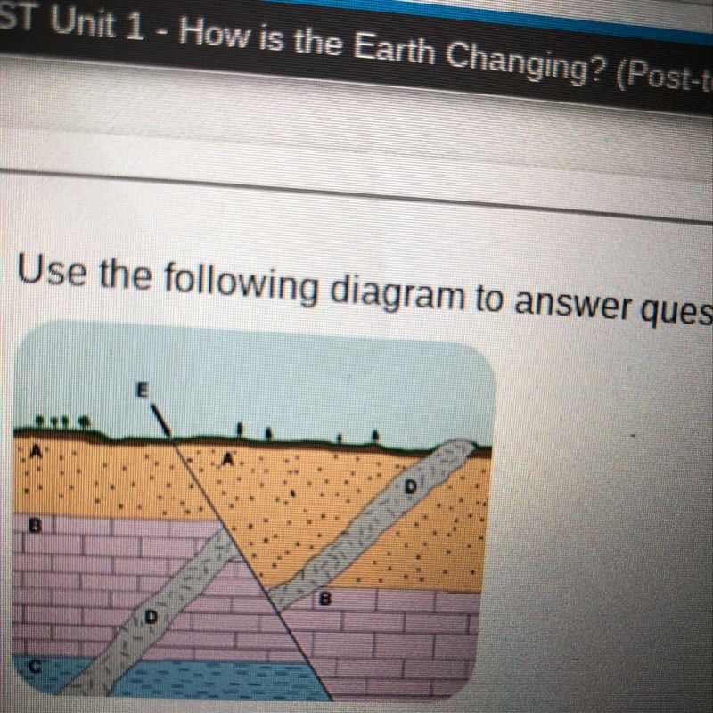 Use the following diagram to answer questions 3-6. According to the diagram, which-example-1