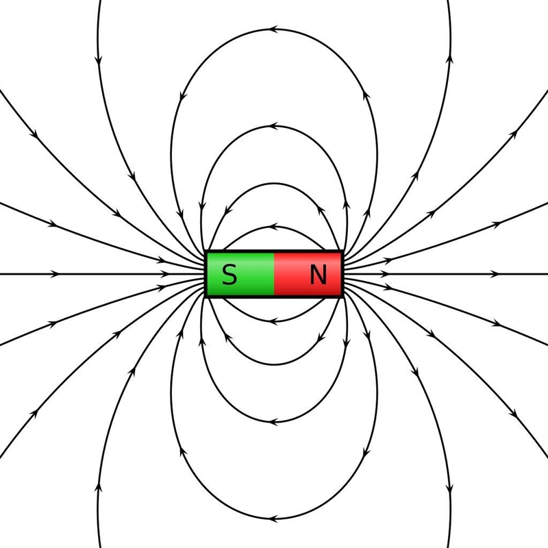 PLEASE HELP DUE SOON!! View the model and answer the question below. In 1-2 complete-example-1