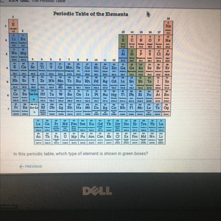 In this periodic table, which type of element is shown in green boxes? A. Noble gases-example-1