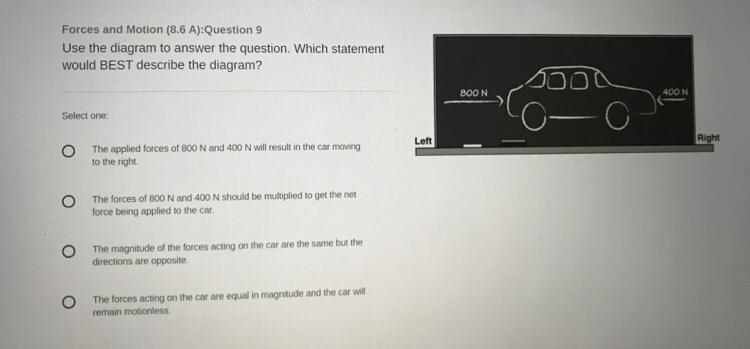 Which statement would BEST describe the diagram ?-example-1