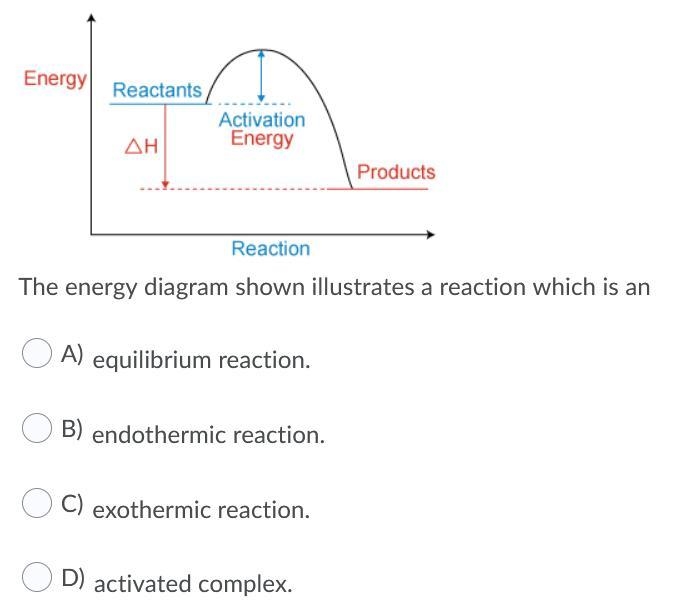 Pls help with chemistry-example-1