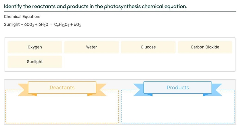 Need help- dont know which category to put it in-example-1