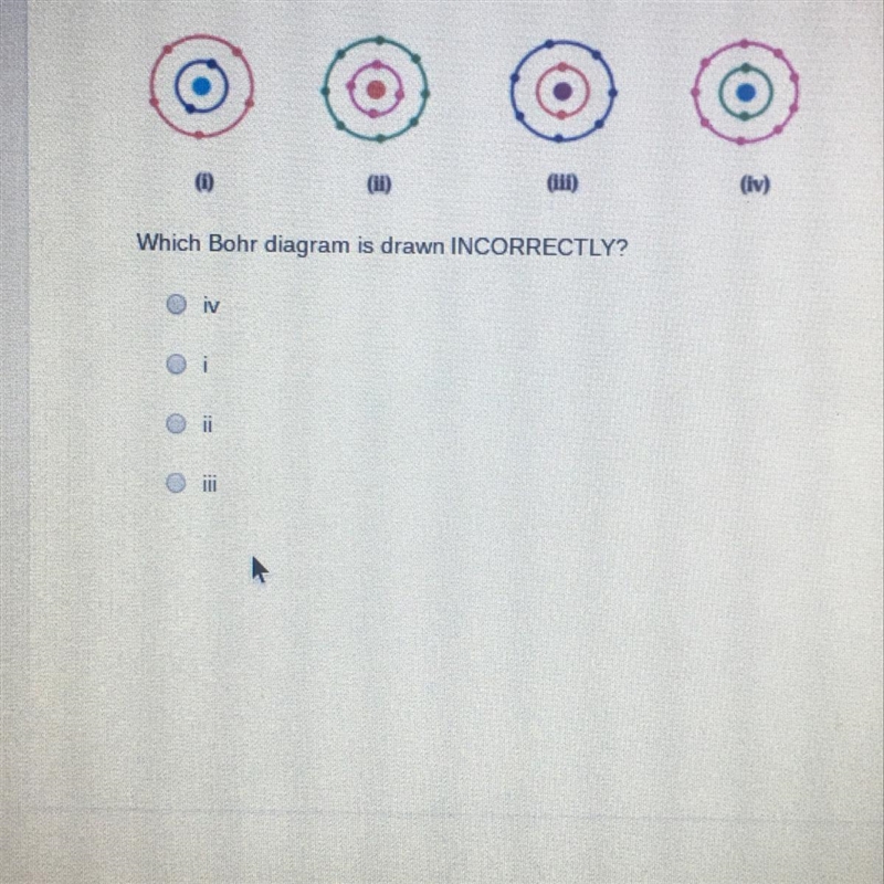 Which Bohr diagram is drawn INCORRECTLY? 0 iv O i Oii Pls helppp-example-1