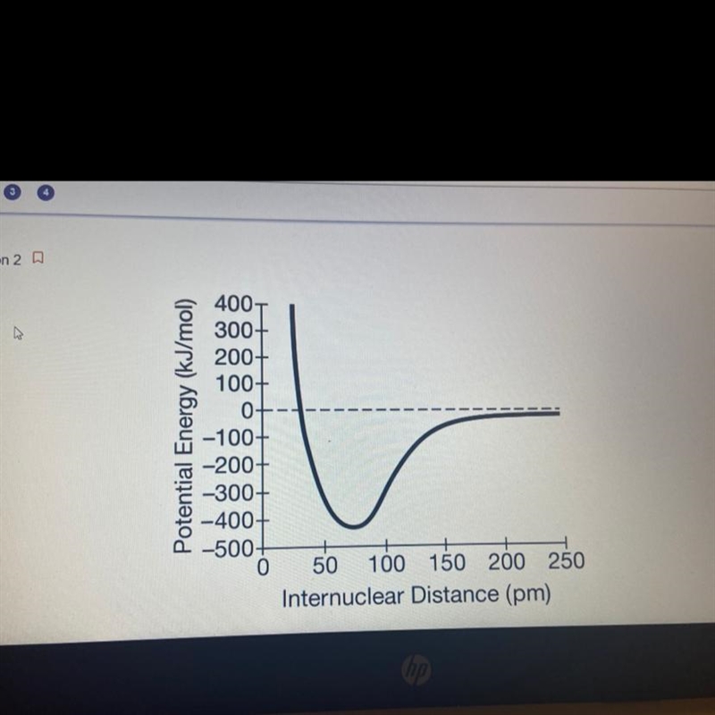 Help me please !!! Which of the following can be inferred from the diagram above that-example-1