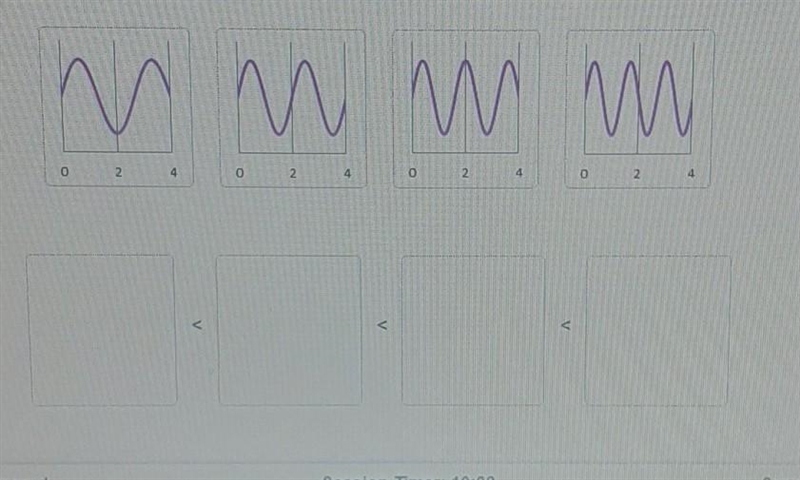 The pitch of a sound is how high or low it is. The higher the frequency of a sound-example-1