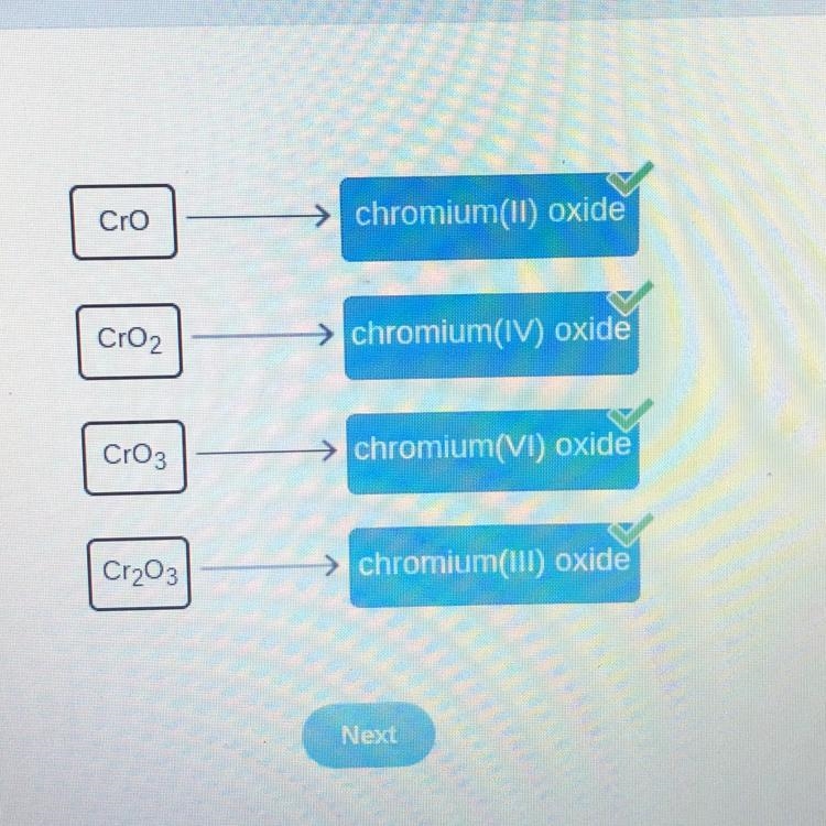 Drag the tiles to the correct boxes to complete the pairs. Chromium is a transition-example-1