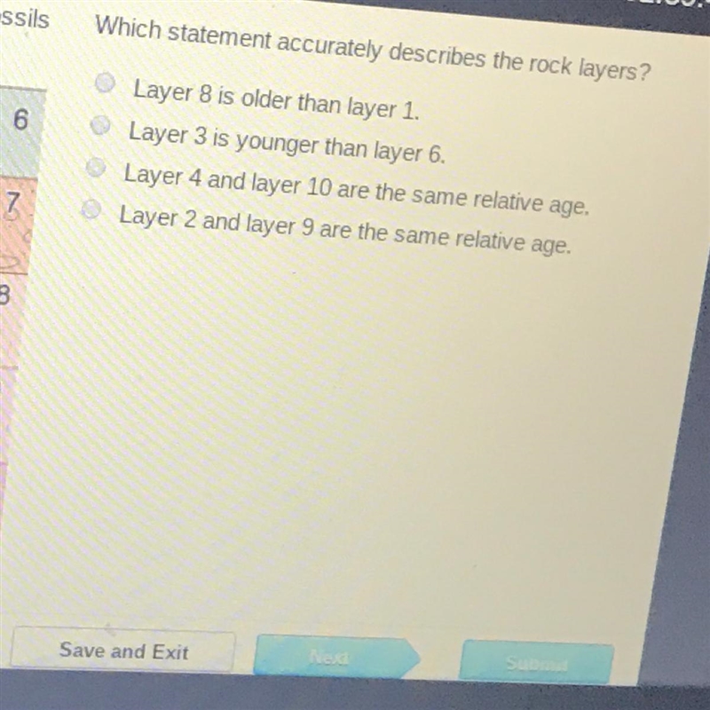 Which statement accurately describes the rock layers-example-1