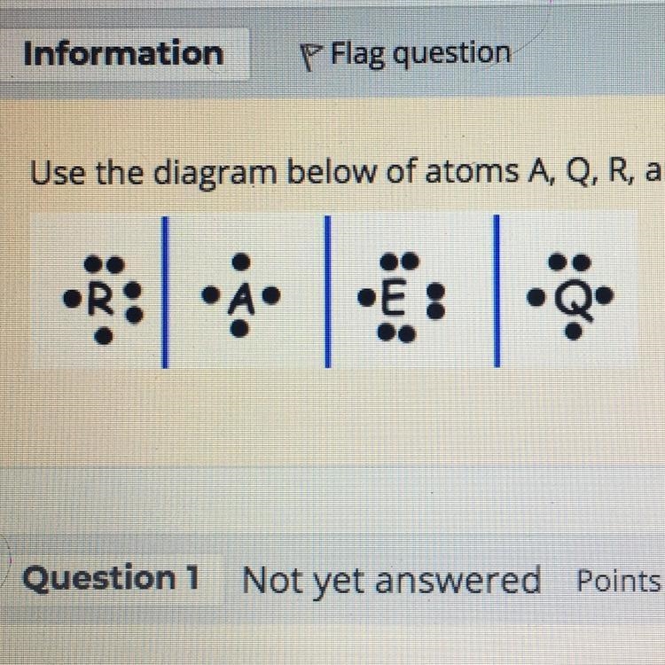 One atom of element A bonds with element E.-example-1