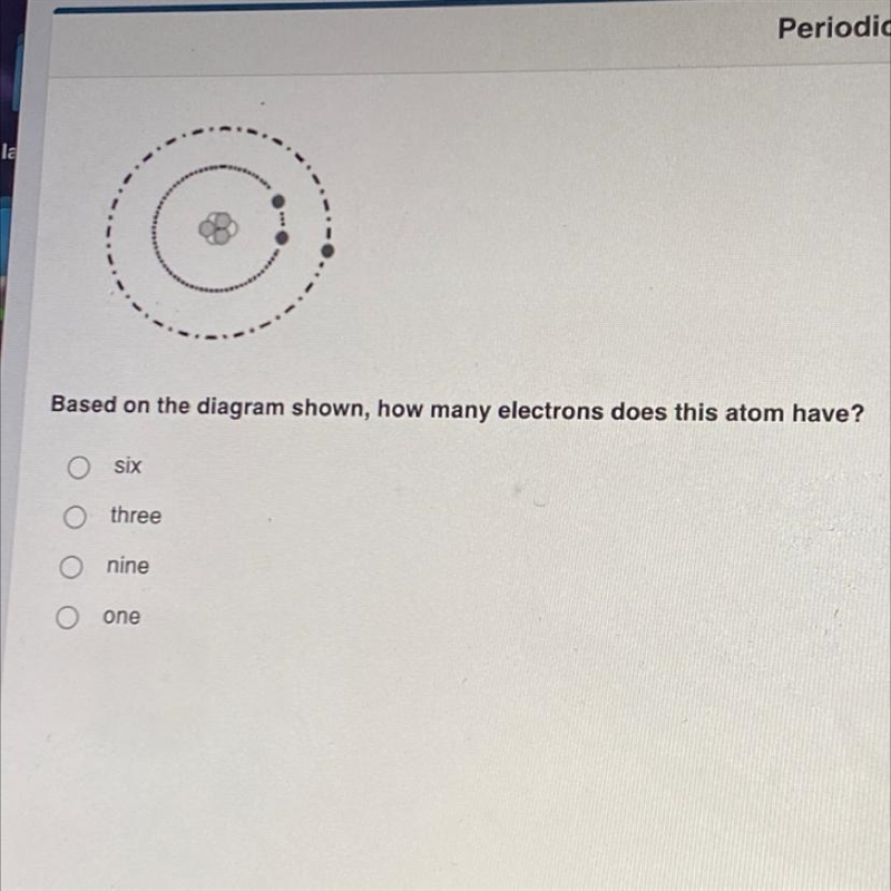 Based on the diagram shown, how many electrons does this atom have? a.six b.three-example-1