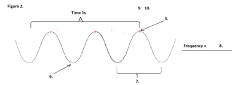 What are the names for the parts labeled #5 and #6? Can someone help me with this-example-1