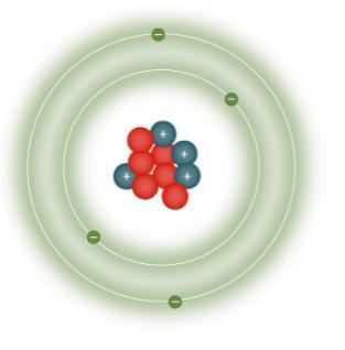 20 POINTS PLEASE HURRY At the center, 6 unmarked red balls are interspersed with 4 blue-example-1