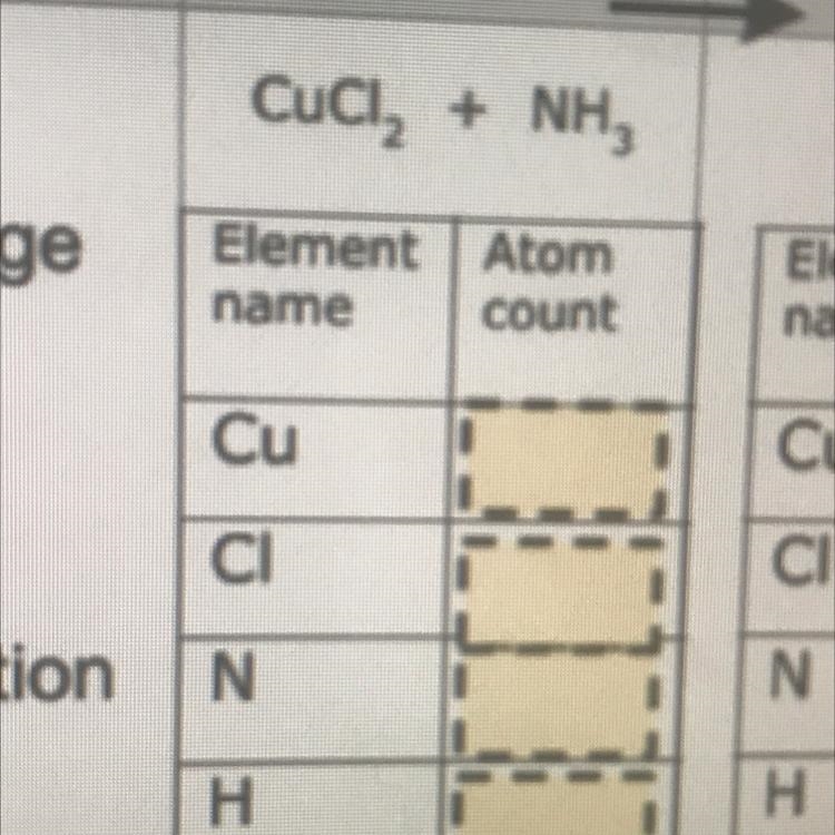 Help me please I need to write the number of atoms-example-1