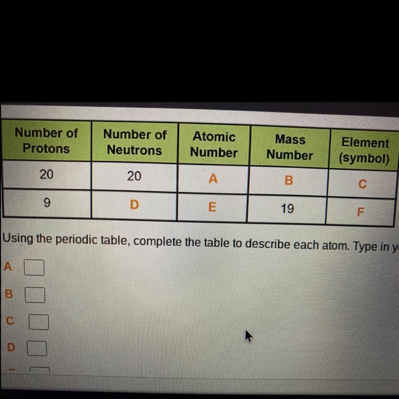 Using the periodic table, complete the table to describe each atom. Type in your answers-example-1