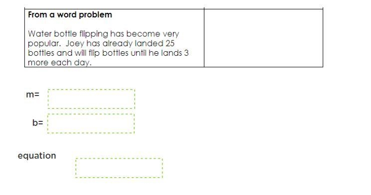 At what points does the object accelerate please explain-example-1