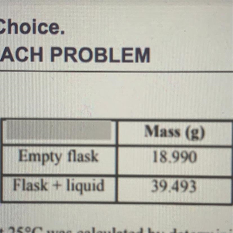 The density of a pure liquid at 25 degrees Celsius was calculated by determining the-example-1